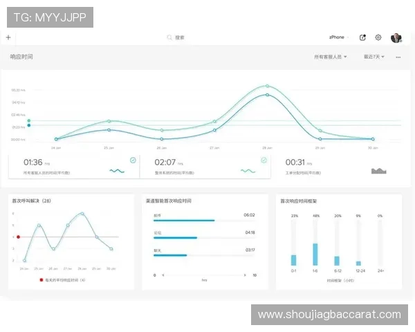 加入ag真人直营官网，享受专业客服全天候在线支持，解决您的所有游戏疑问