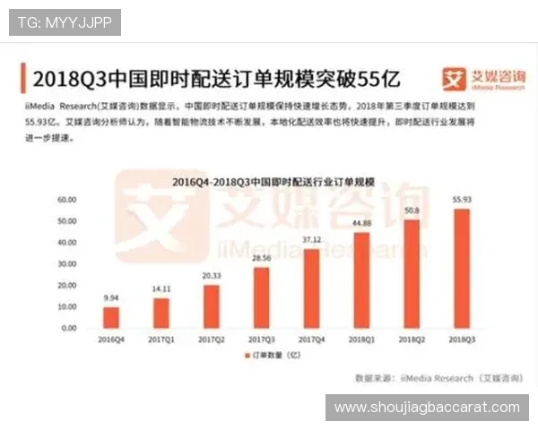 云顶集团公司在博彩娱乐行业的市场份额与竞争格局分析
